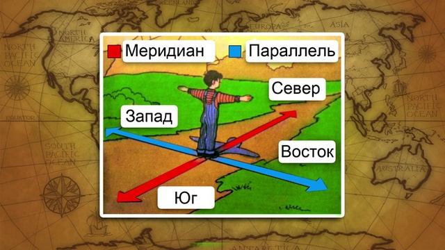 География. Градусная сетка. смотреть онлайн