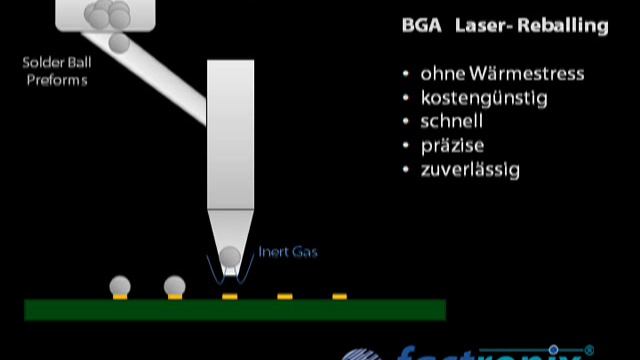 BGA REBALLING - Laser Reballing of BGAs - Factronix смотреть онлайн