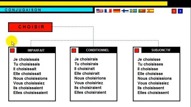 урок французского языка = Conjugaison = Choisir смотреть онлайн