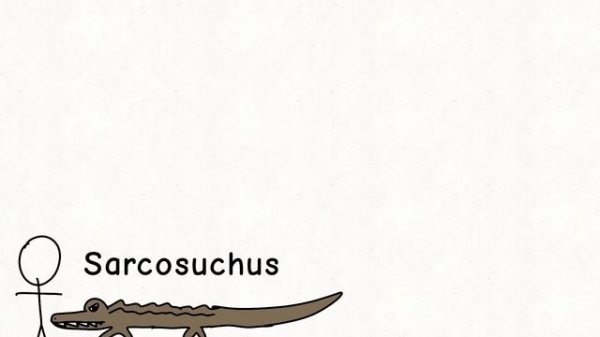 Prehistoric animals size comparison