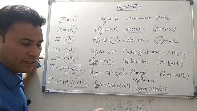 Aldehyde, Ketones #5| Nucleophilic Addition-Elimination Reaction |Reactions with NH3, its derivativ смотреть онлайн