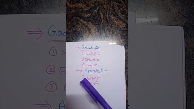 about granulocytes and agranulocytes смотреть онлайн