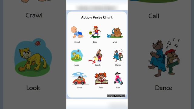 Common Action Verbs with Examples ||#vocabulary смотреть онлайн