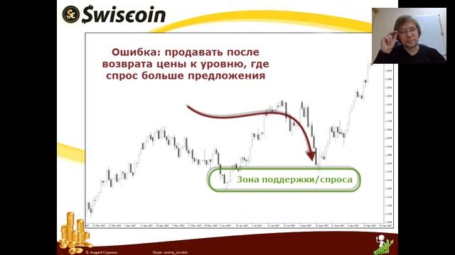 Вебинар по биржевой торговле Swiscoin Урок №6 смотреть онлайн