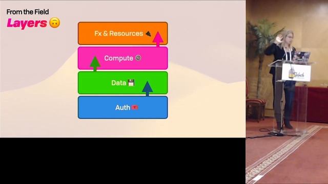 [PLF23] Keynote: Feeling the Local-First Elephant: A Roadmap, Hidden Gems, and New Puzzles... смотреть онлайн