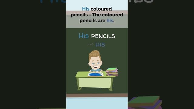 Possessive Pronouns and Adjectives in English with Examples смотреть онлайн