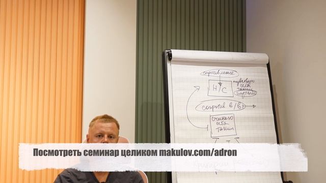 Вы решите любую проблему бесплатно за 20 минут если поймете эту концепцию смотреть онлайн