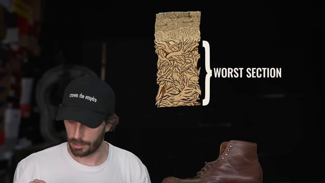 Are 37 yr old Alden Indy better than new $655 pair? смотреть онлайн