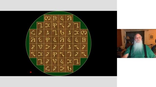 Call All Angels-Ophanim Enochian -Invoking Plasma Intelligence - w Alan Moore смотреть онлайн