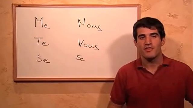 Reflexive Pronouns смотреть онлайн