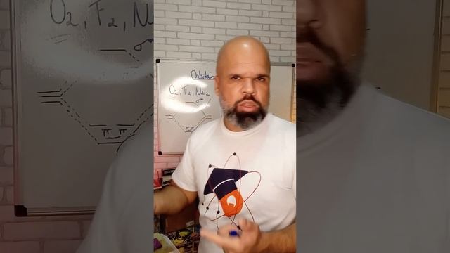 O Padrão dos Diagramas de Orbitais Moleculares (#UdQDicas) смотреть онлайн