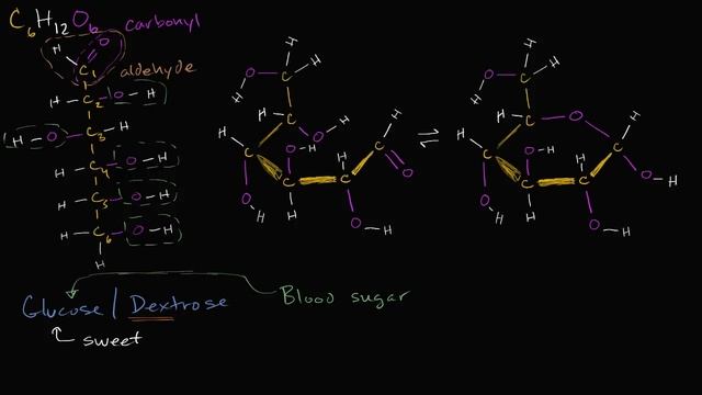 Molecular structure of glucose | Macromolecules | Biology | Khan Academy смотреть онлайн