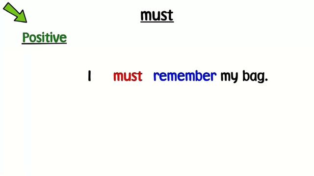 have to, don t have to, must, mustn t смотреть онлайн