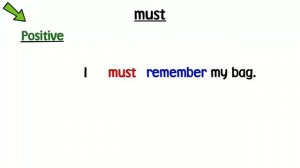 have to, don t have to, must, mustn t