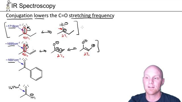 14.2b The Effect of Conjugation on the Carbonyl Stretching Frequency | Organic Chemistry смотреть онлайн