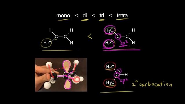 Alkene stability смотреть онлайн