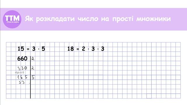 Як розкладати число на прості множники? {Математика, 6 клас} смотреть онлайн