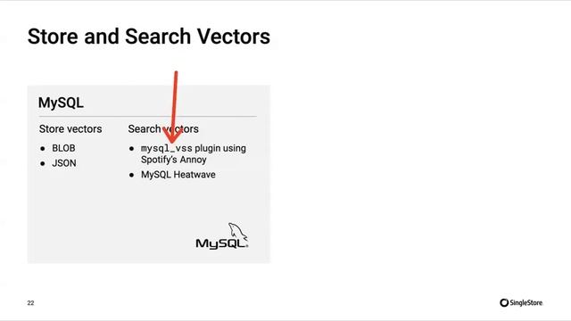 How To Build GenAI Applications On MySQL Data | SingleStore Webinars