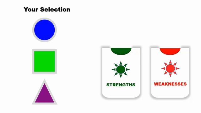 Color Test | Find Your Strengths & Weaknesses Through Color Test | Knowledge & Entertainment смотреть онлайн