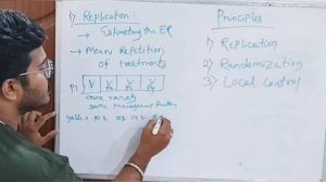 BASIC PRINCIPLES OF FIELD EXPERIMENT IN AGRICULTURE ( Randomization, Replication and Local control)