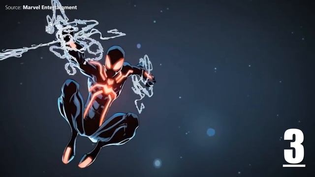 The Amazing Spiderman | 5 quick facts смотреть онлайн