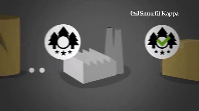 Smurfit Kappa Chain of Custody смотреть онлайн