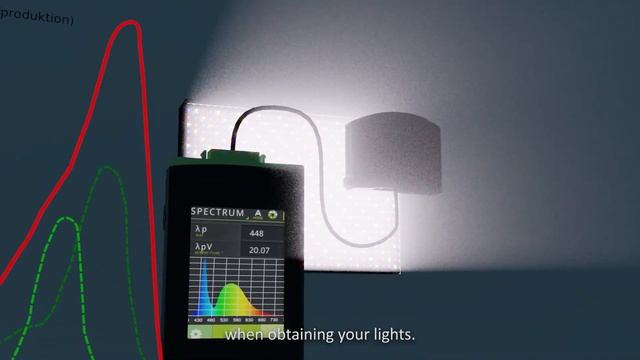 UPRtek PG100N SPECTRAL PAR METER (Eng Sub) смотреть онлайн