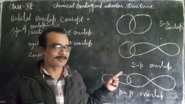 4.8.4. Valence Bond Theory| Class XI | Orbital overlap concepts | Sigma and Pi Bonds смотреть онлайн