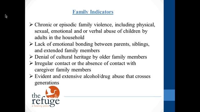 Intergenerational Trauma: Breaking The Chain смотреть онлайн