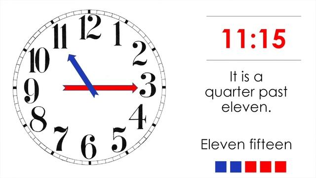 TELLING THE TIME IN ENGLISH quarter half past to -ENGLISH GRAMMAR for beginners Exercises and Quiz смотреть онлайн