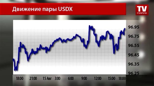 Новая неделя началась для доллара США без потерь смотреть онлайн