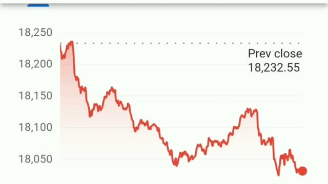 Sah Polymer IPO Day 4 Subscription Status | Sah Polymer IPO GMP | Upcoming IPO January 2023 | IPO смотреть онлайн