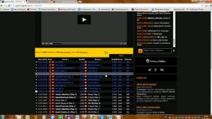 Анализ и прогноз ставок Dota дота2   № 2