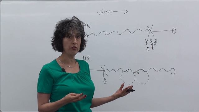 【EJ Lecture】日本人が英語で働くということ［第1回］日米企業の意思決定方法の違い смотреть онлайн