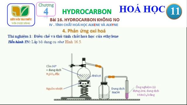 Thí Nghiệm 1: Đ/C Và Thử T/C Hoá Học Của Ethylene. Kết Nối Tri Thức Với Cuộc Sống – Hoá Học 11. смотреть онлайн