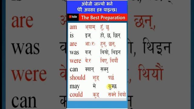 Auxiliary Verbs #dailyenglish #speakenglish смотреть онлайн