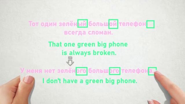 Russian grammar #2. Words collocation / Словосочетание {whiteboard animation} смотреть онлайн