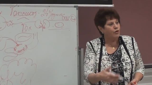 Технология Coral Detox - комплексная детоксикация организма.