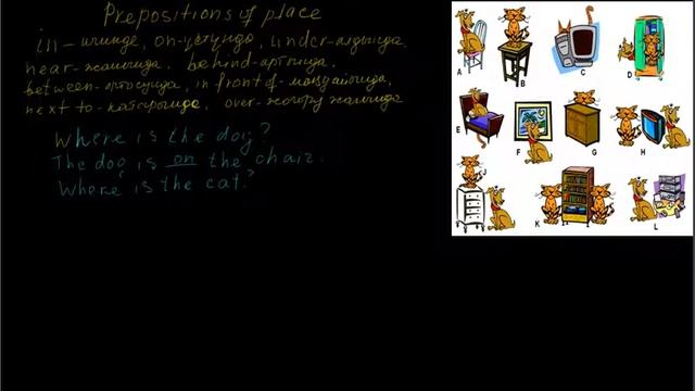 Prepositions Of Place