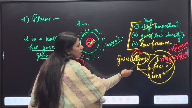 Some Basic Concepts of Chemistry| Interconversion of states|elements & compounds|Plasma|BEC|CLASS 1 смотреть онлайн