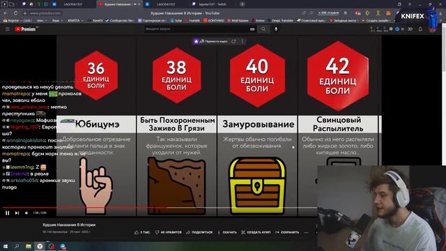 ЛАГОДА СМОТРИТ: ХУДШИЕ НАКАЗАНИЯ В ИСТОРИИ  МИР СРАВНЕНИЙ  РЕАКЦИЯ