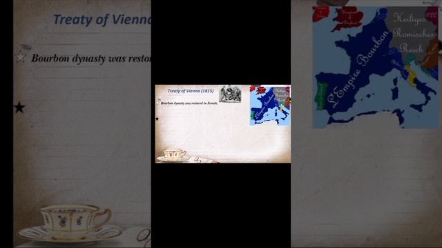 Treaty of Vienna 1815#class10history #viral смотреть онлайн