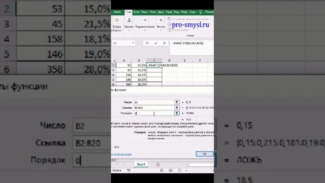 Как определить из списка данных какие лучшие по значению? Статистическая функцией Excel: РАНГ.СР.