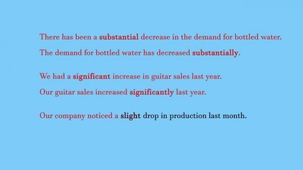 Describing Trends in English - Adjectives and Adverbs