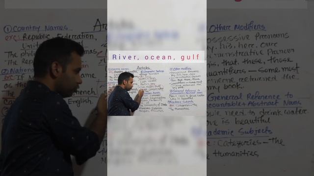 Article- a/an/the #article #ommossion #englishgrammar #An #A #The #nouns #adjective смотреть онлайн