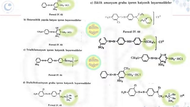 Tekstil Renklendirme Ders 11: Bazik Boyama, Akrilik Boyama, Modaakrilik Boyama смотреть онлайн
