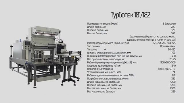 ТУРБОПАК 181/182: группиратор упаковок термоусадочной плёнкой смотреть онлайн