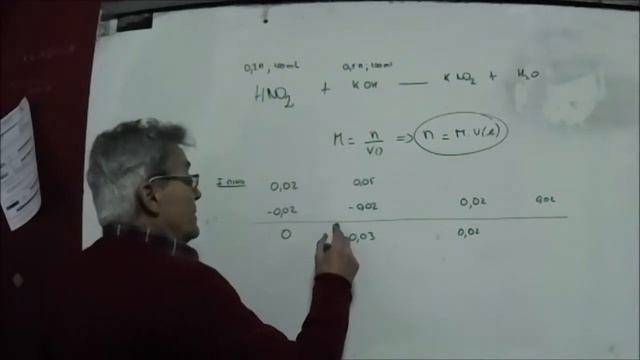 calculo del pH de la reacción entre el ácido nitroso e hidróxido de potasio смотреть онлайн
