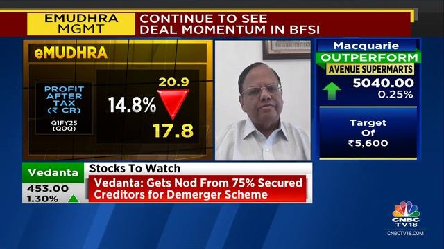 Change In Guideline For Digital Signature Impacted Revenue By ₹6-7 Crore: eMudhra | CNBC TV18 смотреть онлайн