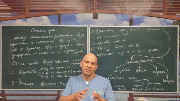 Система права. Признаки системы права